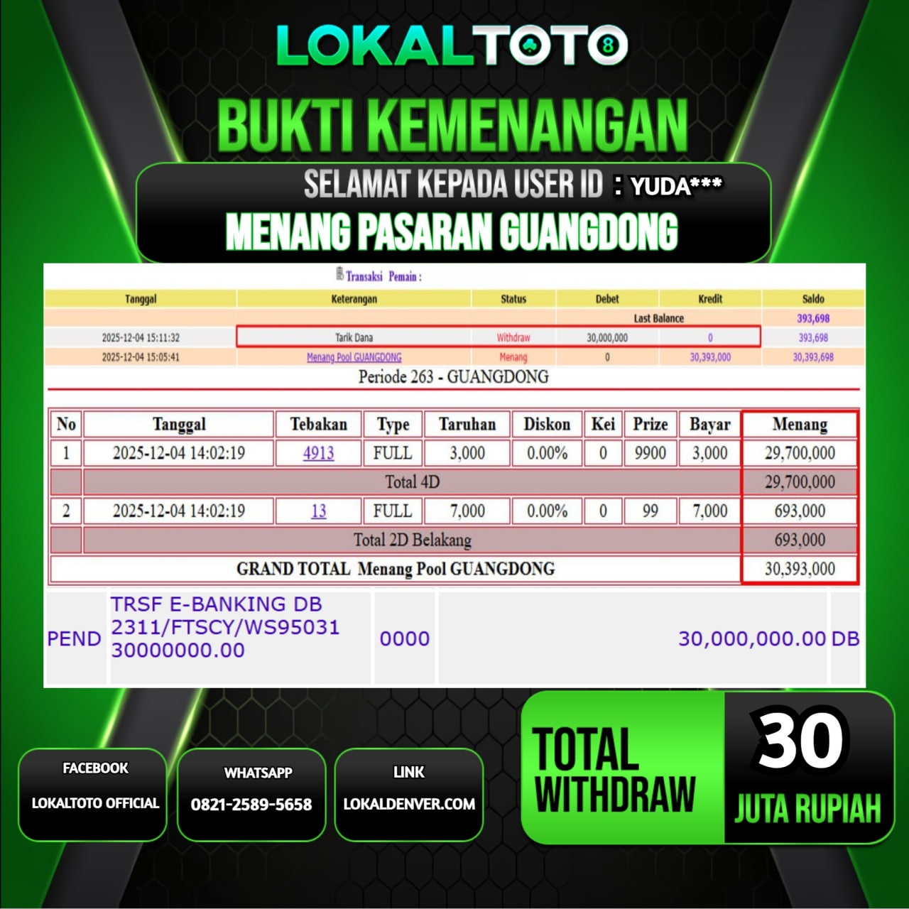 LOKALTOTO JACKPOT PASARAN GUANGDONG RP.30.000.000.,- LUNAS USER ID  :  YUDA***