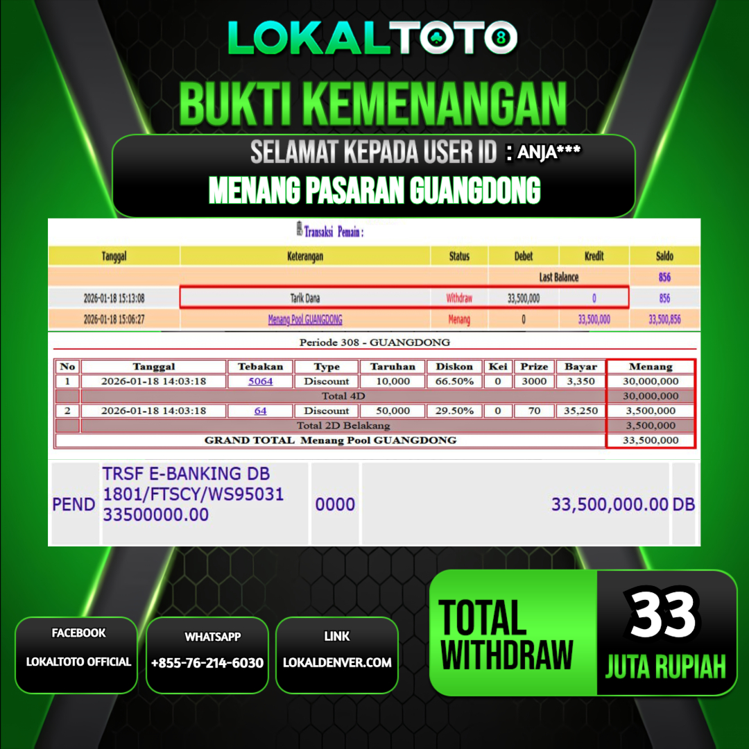 LOKALTOTO JACKPOT PASARAN GUANGDONG RP.33.000.000.,- LUNAS USER ID  : ANJA***