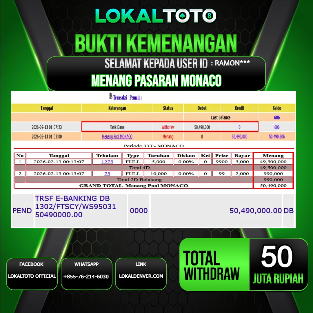 LOKALTOTO JACKPOT PASARAN MONACO RP.50.000.000.,- LUNAS USER ID  : RAMON***