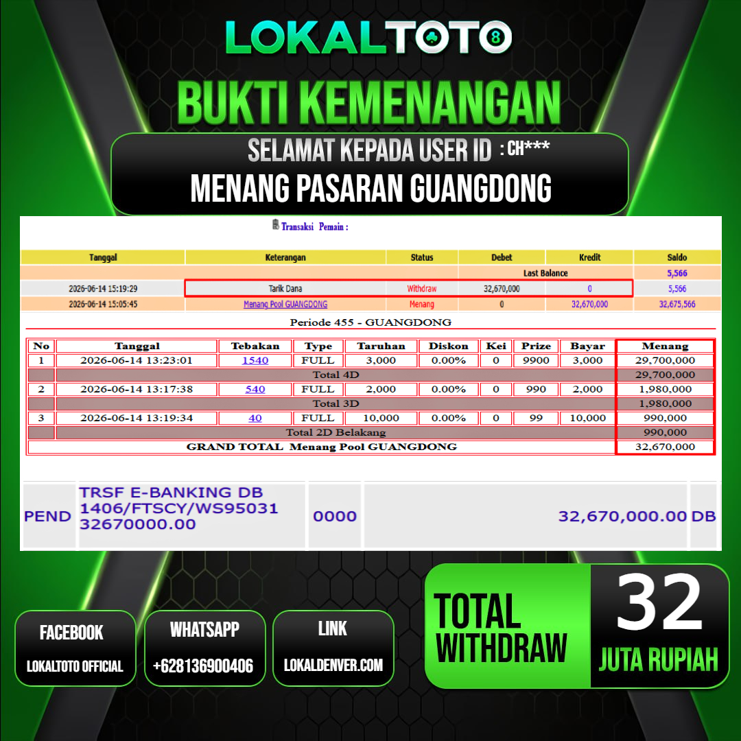 LOKALTOTO  JACKPOT PASARAN GUANGDONG RP.32.000.000.,- LUNAS USER ID  : CH***