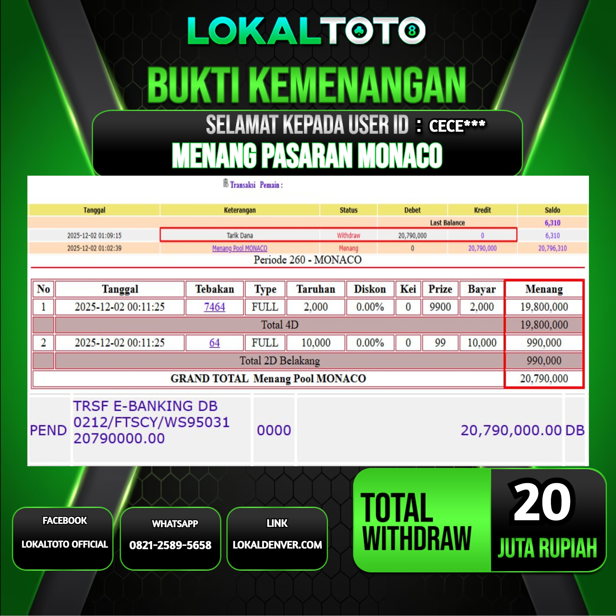 LOKALTOTO JACKPOT PASARAN MONACO RP.20.000.000.,- LUNAS USER ID  :  CECE***