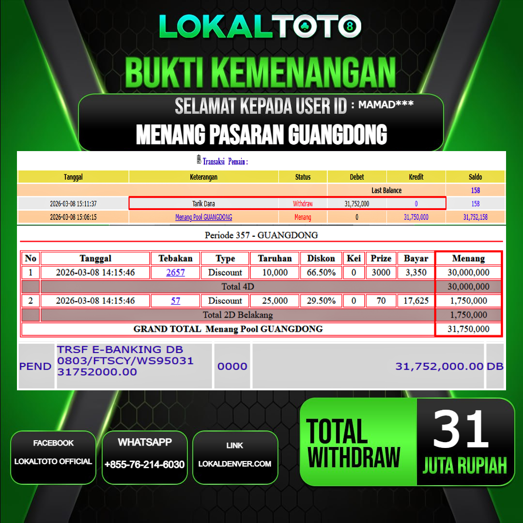 LOKALTOTO JACKPOT PASARAN GUANGDONG RP.31.000.000.,- LUNAS USER ID  : MAMAD***