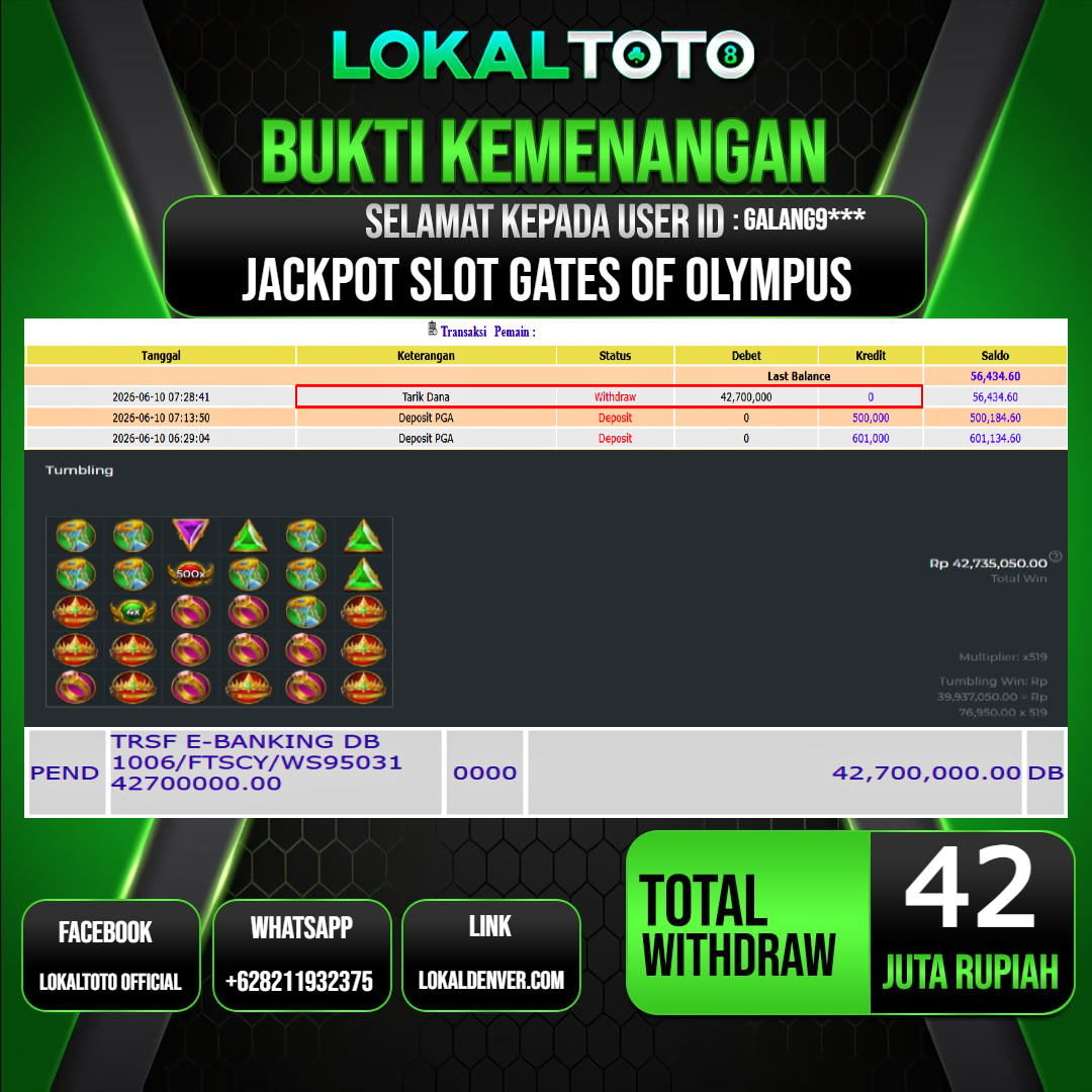 LOKALTOTO JACKPOT SLOT GATES OF OLYMPUS RP.42.000.000.,- LUNAS USER ID  : GALANG9***