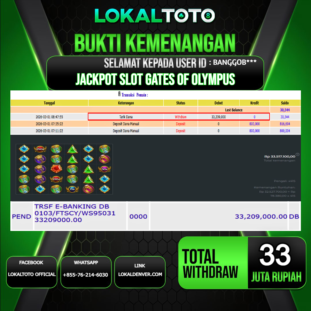 LOKALTOTO JACKPOT SLOT GATES OF OLYMPUS RP.33.000.000.,- LUNAS USER ID  : BANGGOB***