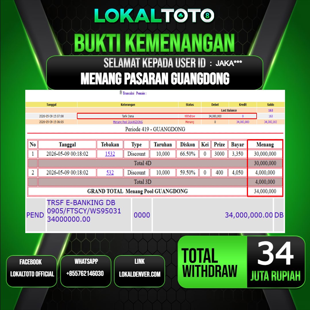 LOKALTOTO JACKPOT PASARAN GUANGDONG RP.34.000.000.,- LUNAS USER ID  : JAKA***