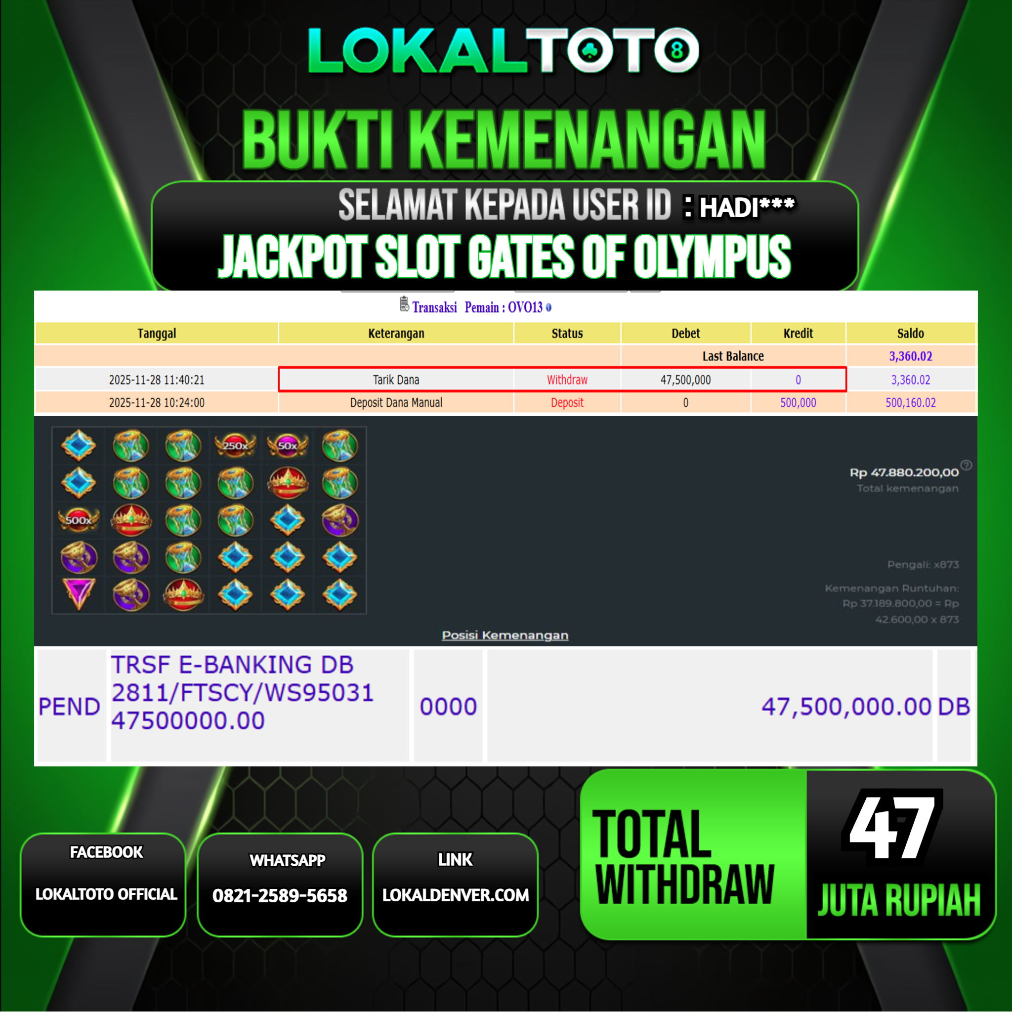 LOKALTOTO JACKPOT SLOT GATES OF OLYMPUS RP.47.000.000.,- LUNAS USER ID  :  HADI***