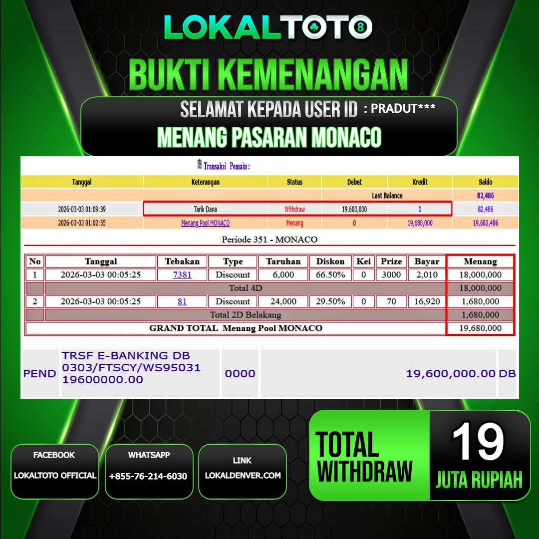 LOKALTOTO JACKPOT PASARAN MONACO RP.19.000.000.,- LUNAS USER ID  : PRADUT***