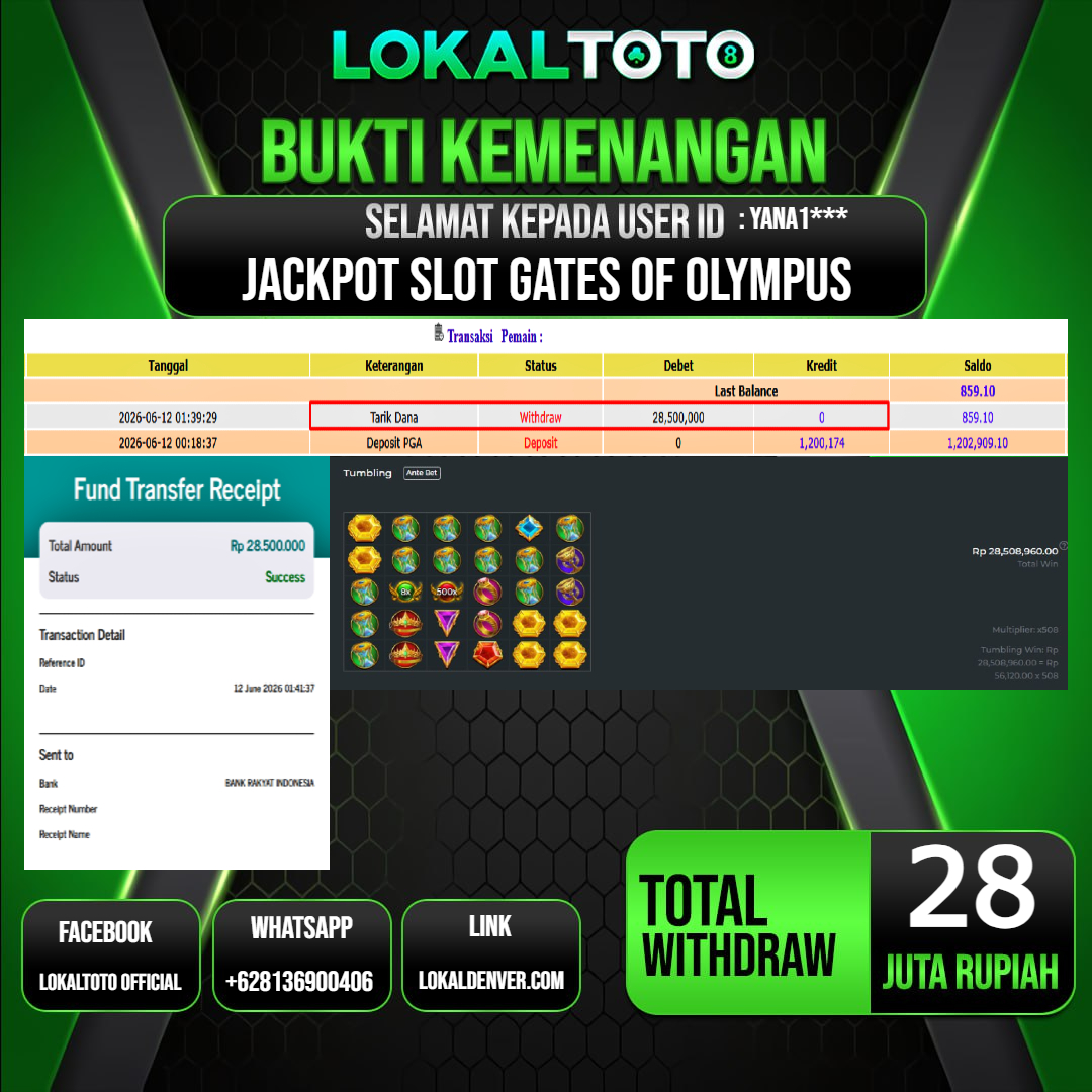 LOKALTOTO  JACKPOT SLOT GATES OF OLYMPUS RP.28.000.000.,- LUNAS USER ID  : YANA1***