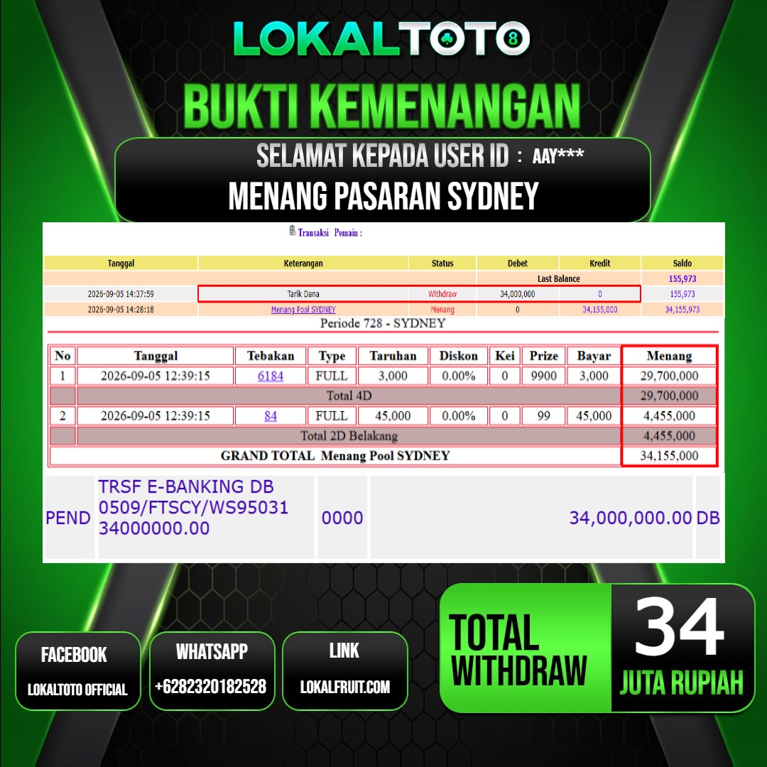 LOKALTOTO JACKPOT PASARAN SYDNEY RP.34.000.000.,- LUNAS USER ID : AAY***