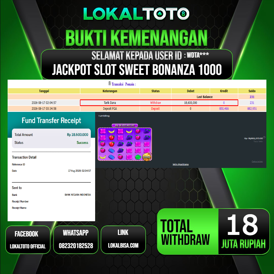 LOKALTOTO JACKPOT SLOT SWEET BONANZA 1000 RP.18.000.000.,- LUNAS USER ID : WDTA***