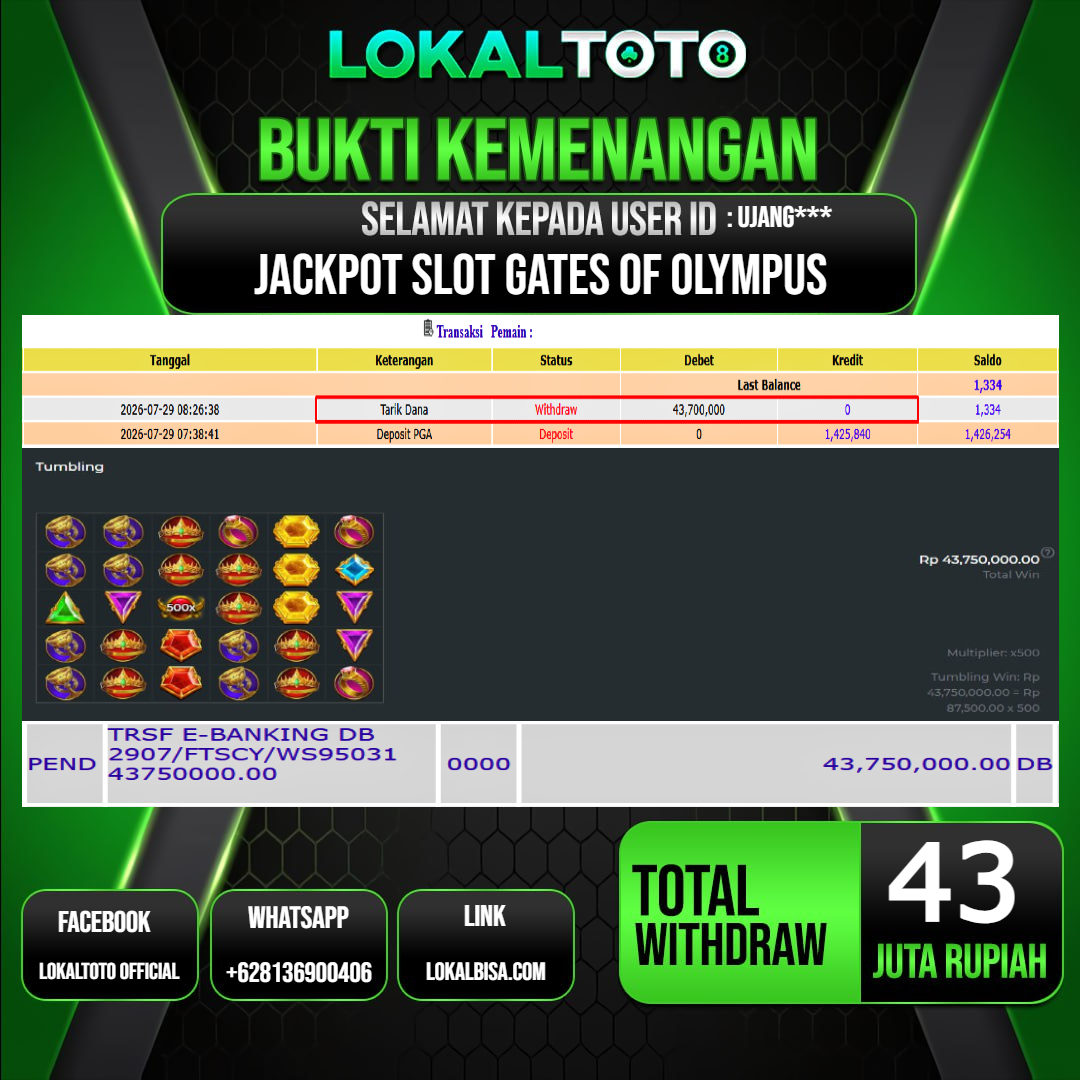 LOKALTOTO JACKPOT SLOT GATES OF OLYMPUS RP.43.000.000.,- LUNAS USER ID : UJANG***
