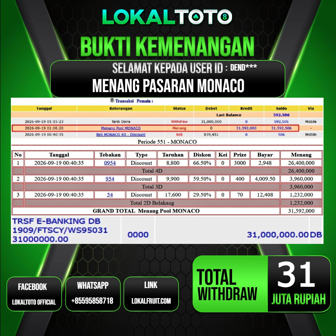 LOKALTOTO JACKPOT PASARAN MONACO RP.31.000.000.,- LUNAS USER ID : DEND***