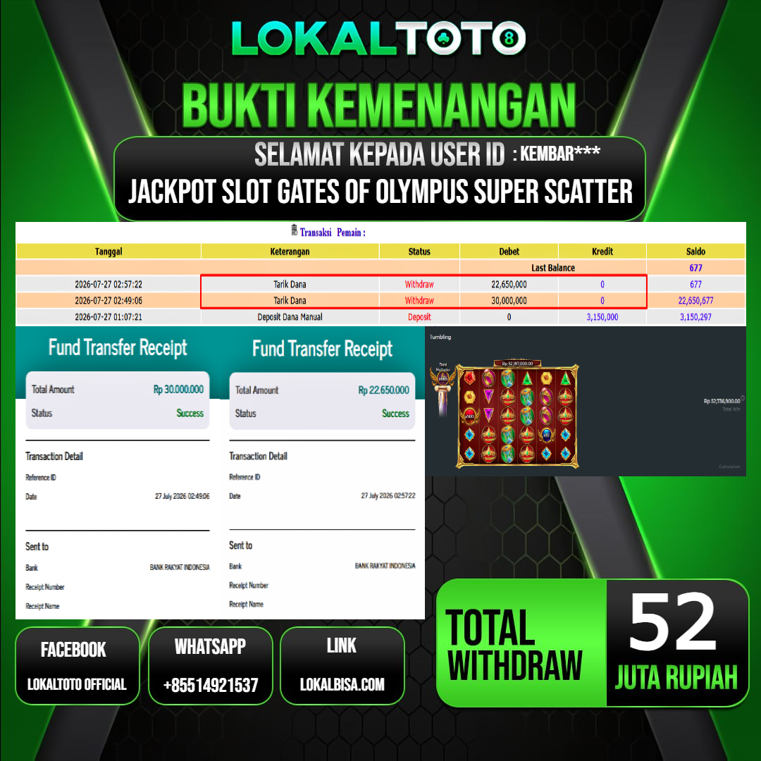 LOKALTOTO JACKPOT SLOT GATES OF OLYMPUS SUPER SCATTER RP.52.000.000.,- LUNAS USER ID : KEMBAR***