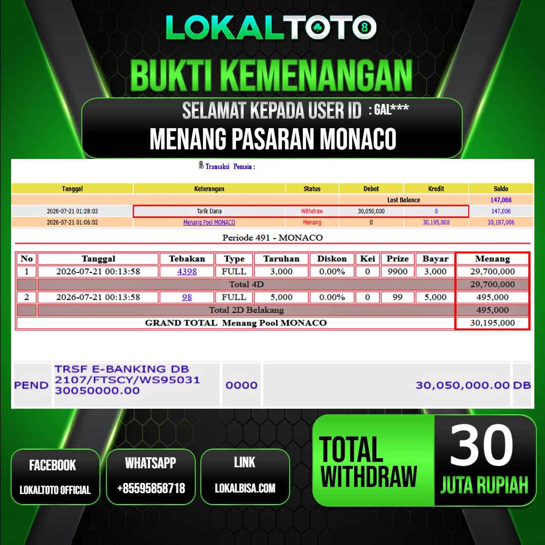 LOKALTOTO JACKPOT PASARAN MONACO RP.30.000.000.,- LUNAS USER ID :  GAL***