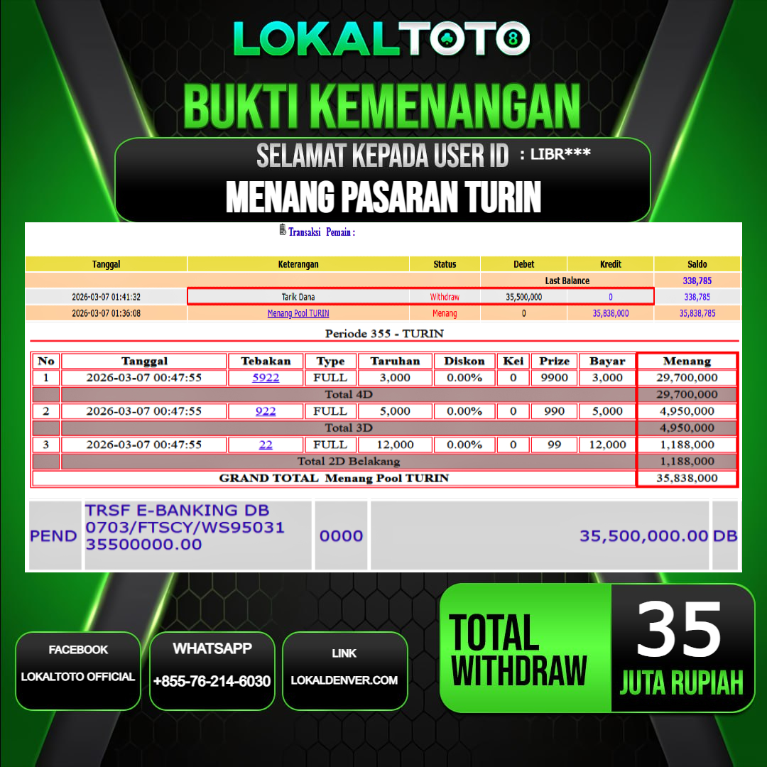 LOKALTOTO JACKPOT PASARAN TURIN RP.35.000.000.,- LUNAS USER ID  : LIBR***