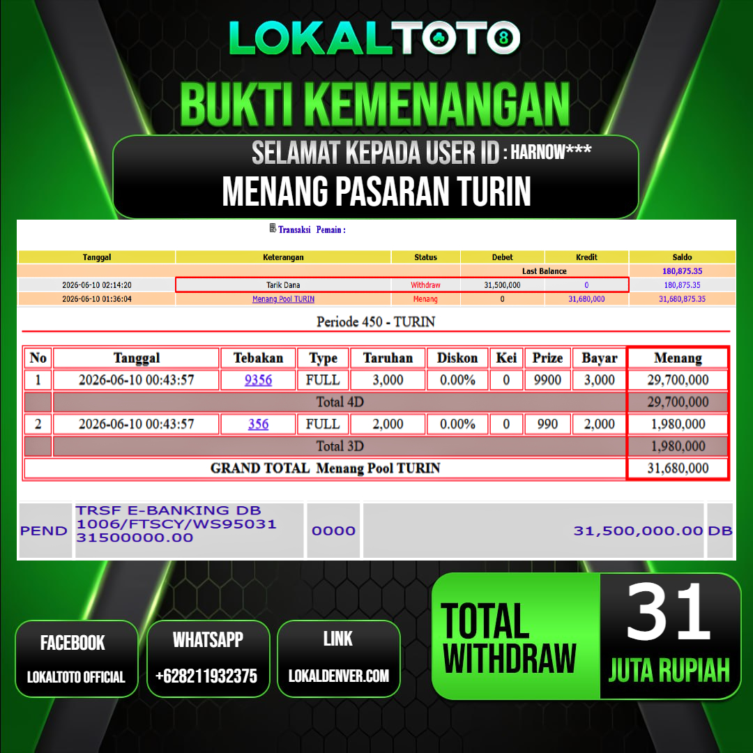 LOKALTOTO  JACKPOT PASARAN TURIN RP.31.000.000.,- LUNAS USER ID  : HARNOW***