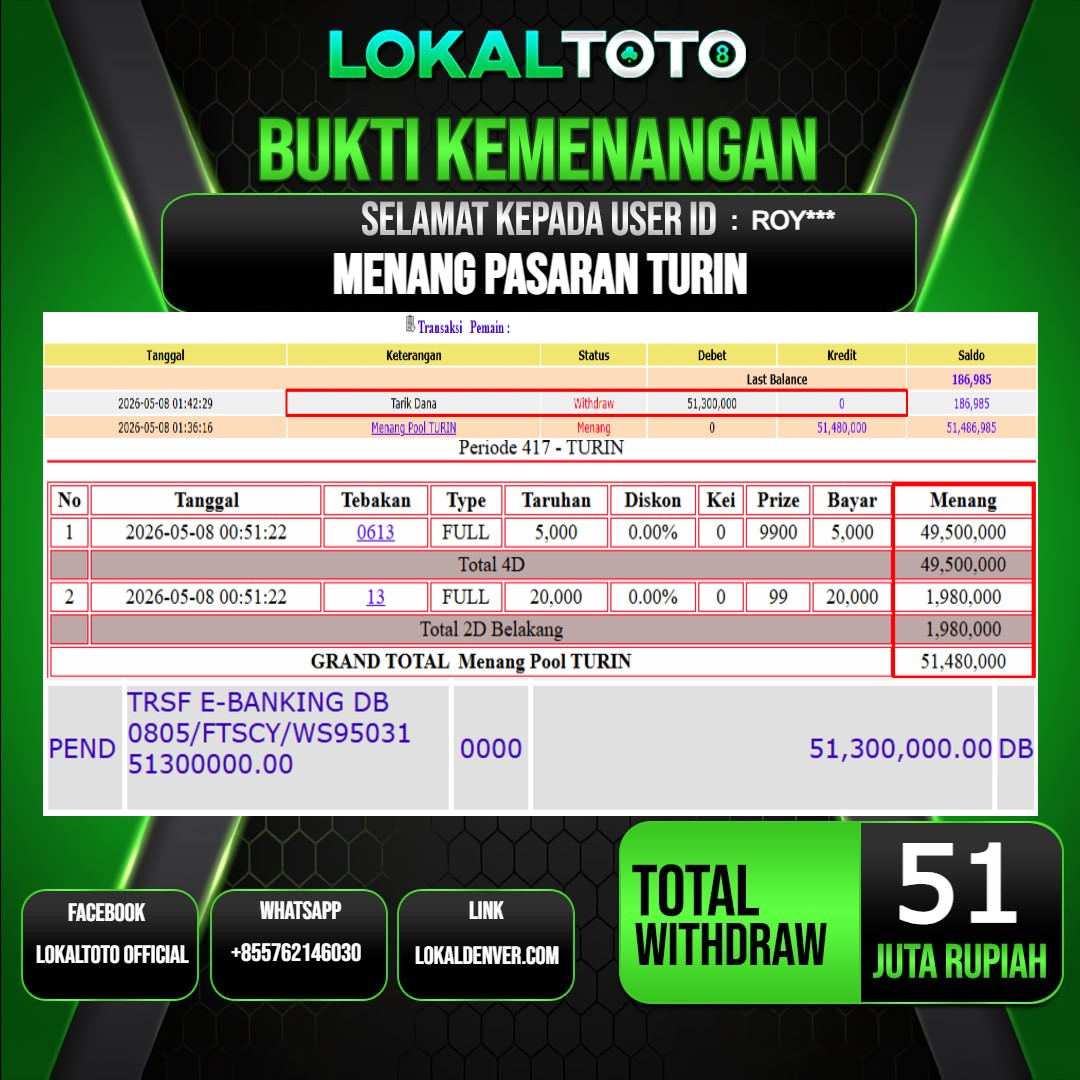 LOKALTOTO JACKPOT PASARAN TURIN RP.51.000.000.,- LUNAS USER ID  : ROY***