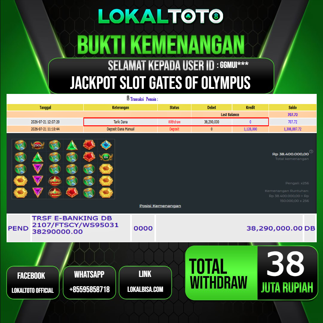 LOKALTOTO JACKPOT SLOT GATES OF OLYMPUS RP.38.000.000.,- LUNAS USER ID :  GGMUI***