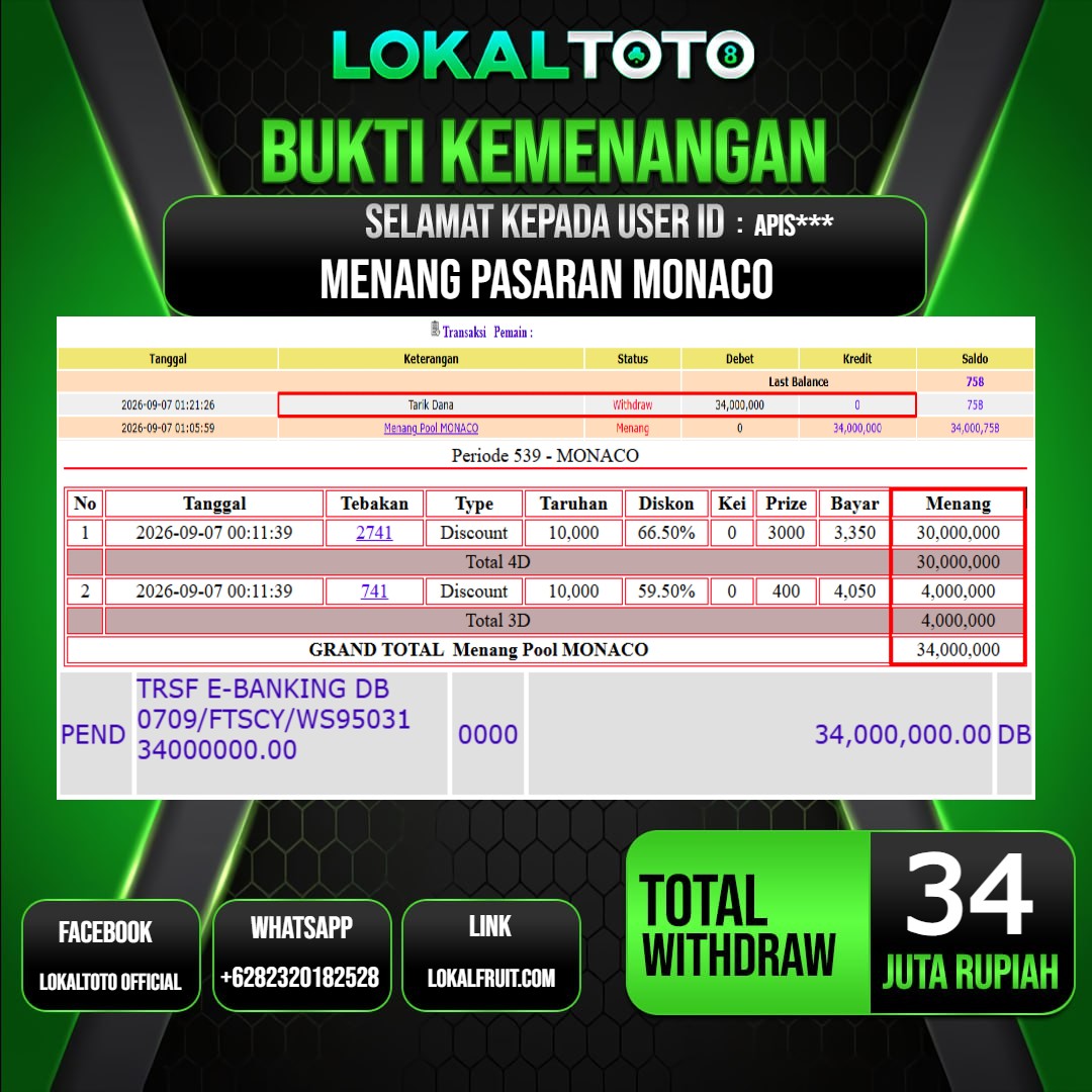 LOKALTOTO JACKPOT PASARAN MONACO RP.34.000.000.,- LUNAS USER ID : APIS***