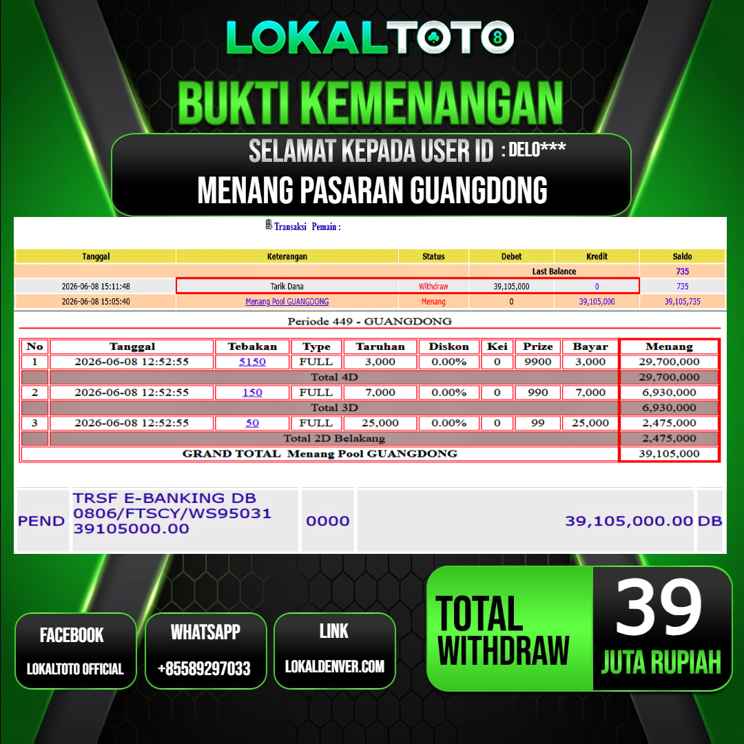 LOKALTOTO  JACKPOT PASARAN GUANGDONG RP.39.000.000.,- LUNAS USER ID  : DELO***