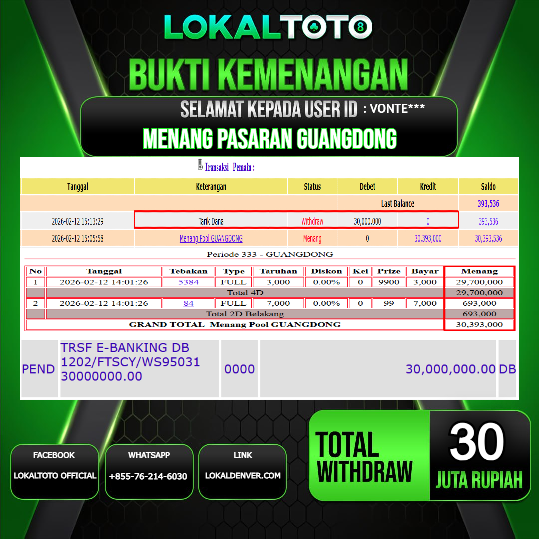 LOKALTOTO JACKPOT PASARAN GUANGDONG RP.30.000.000.,- LUNAS USER ID  : VONTE***