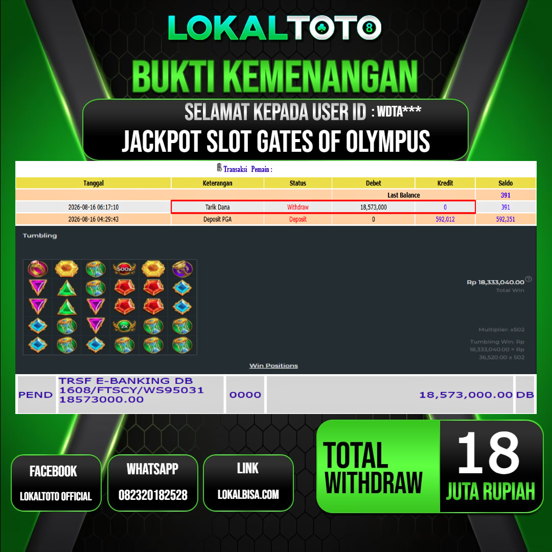 LOKALTOTO JACKPOT SLOT GATES OF OLYMPUS RP.18.000.000.,- LUNAS USER ID : WDTA***