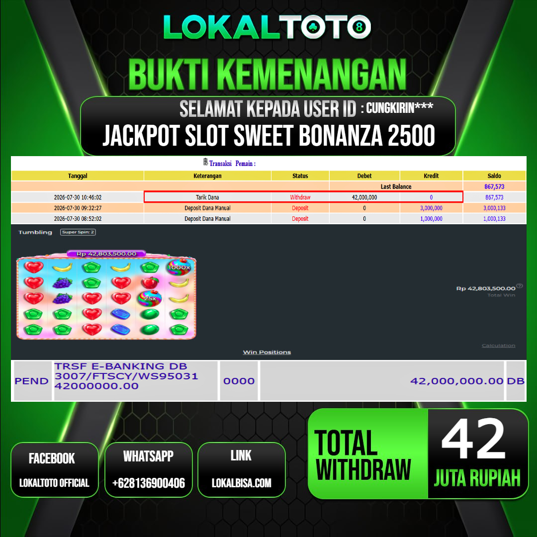 LOKALTOTO JACKPOT SLOT SWEET BONANZA 2500 RP.42.000.000.,- LUNAS USER ID : CUNGKIRIN***