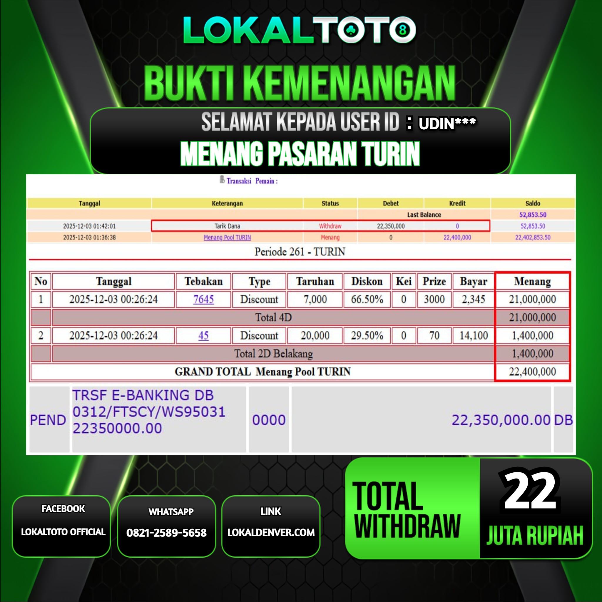 LOKALTOTO JACKPOT PASARAN TURIN RP.22.000.000.,- LUNAS USER ID  :  UDIN***