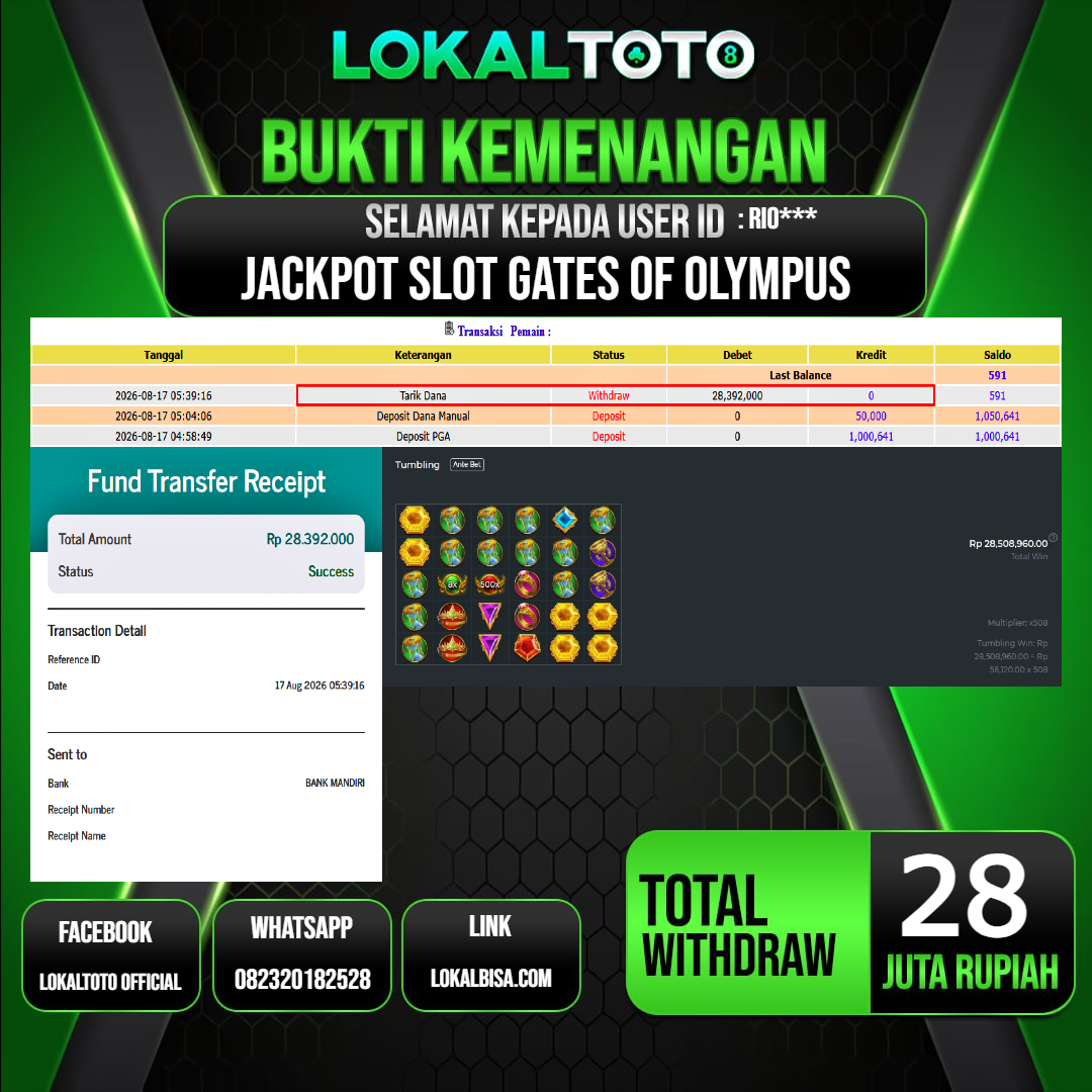 LOKALTOTO JACKPOT SLOT GATES OF OLYMPUS RP.28.000.000.,- LUNAS USER ID : RIO***