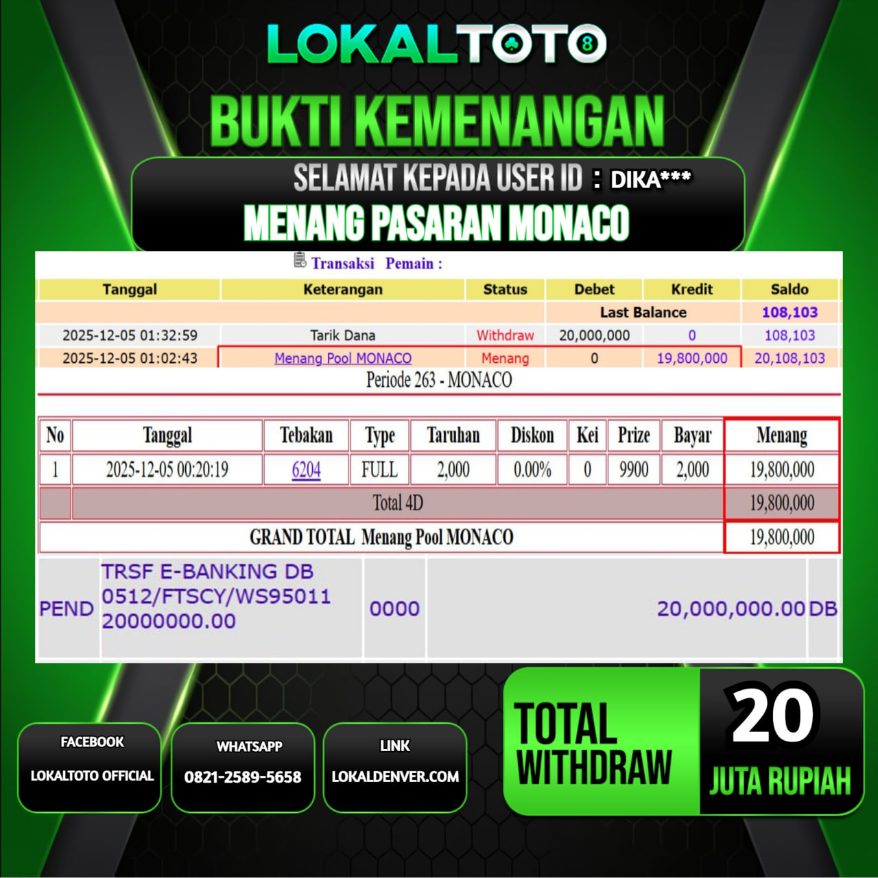 LOKALTOTO JACKPOT PASARAN MONACO RP.20.000.000.,- LUNAS USER ID  :  DIKA***
