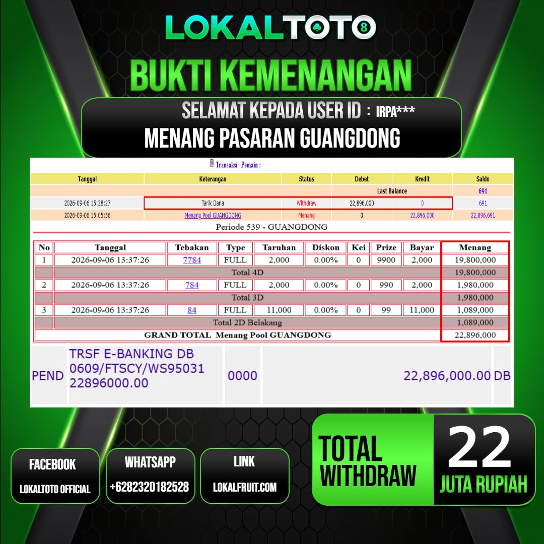 LOKALTOTO JACKPOT PASARAN GUANGDONG RP.22.000.000.,- LUNAS USER ID : IRPA***