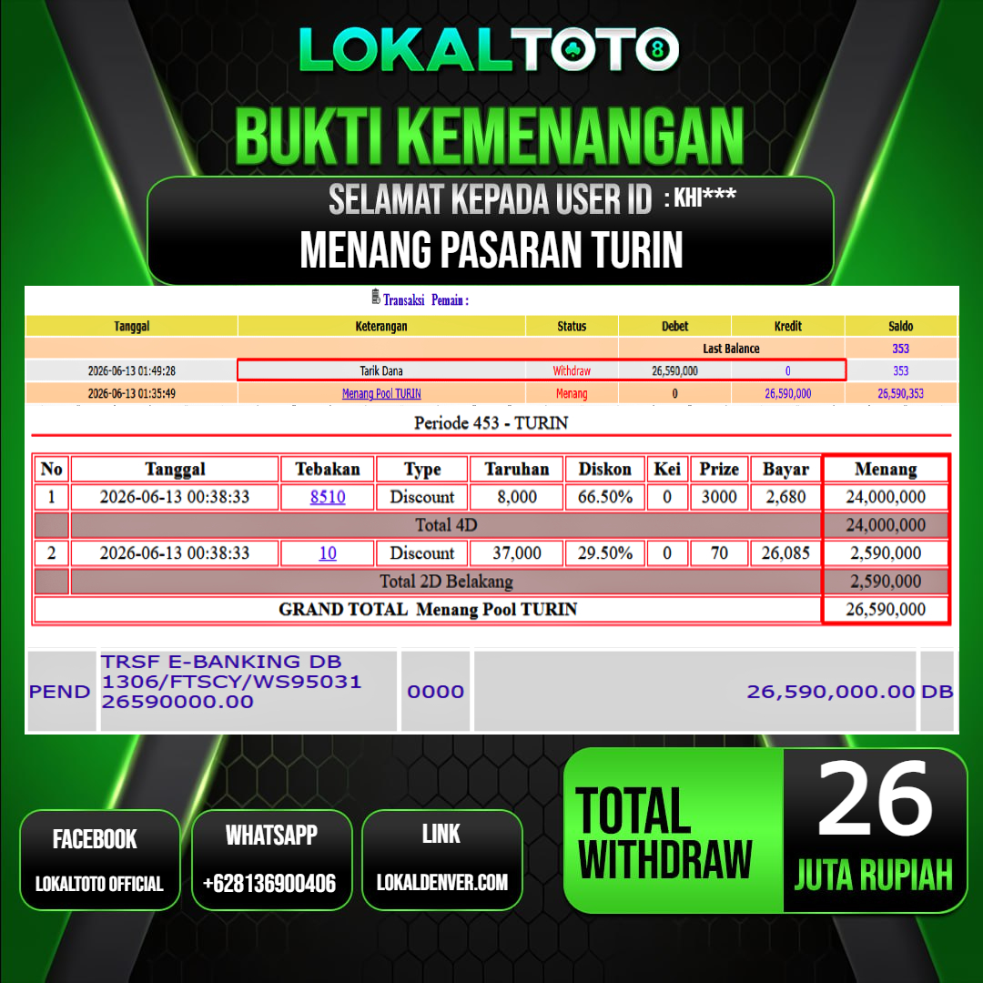 LOKALTOTO  JACKPOT PASARAN TURIN RP.26.000.000.,- LUNAS USER ID  :  KHI***