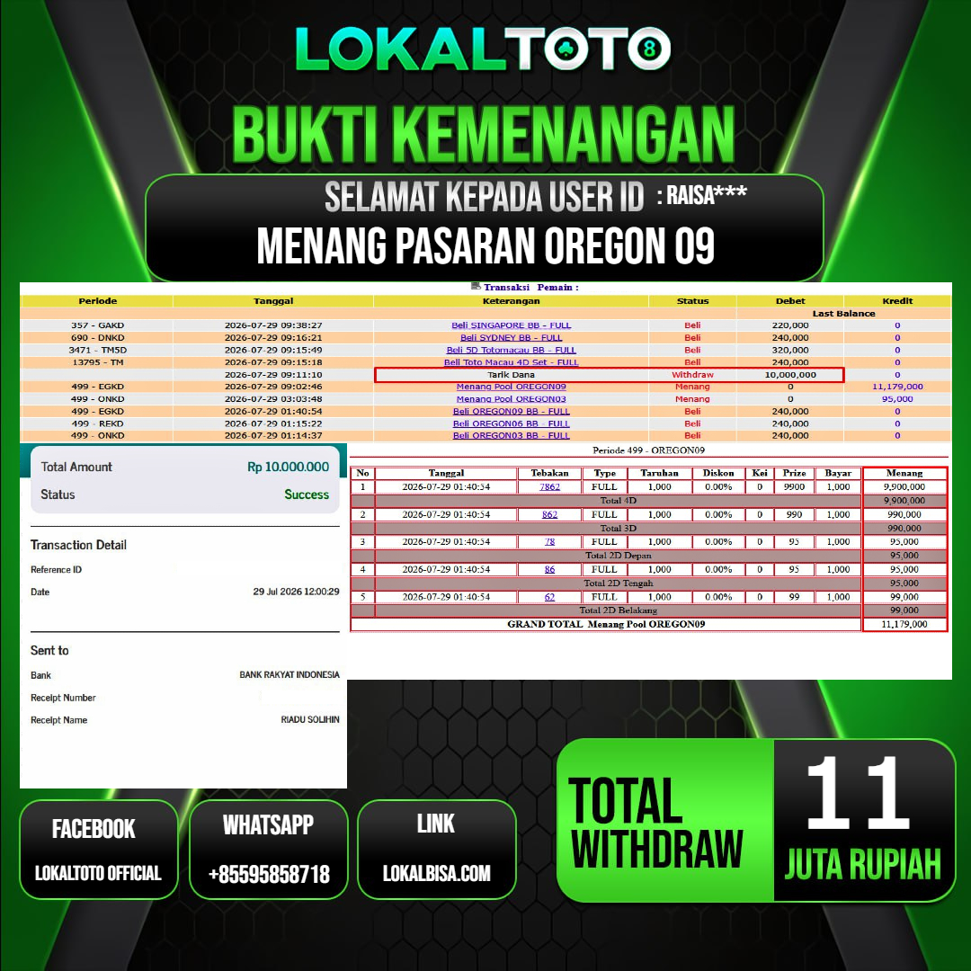 LOKALTOTO JACKPOT PASARAN OREGON 09 RP.11.000.000.,- LUNAS USER ID : RAISA***