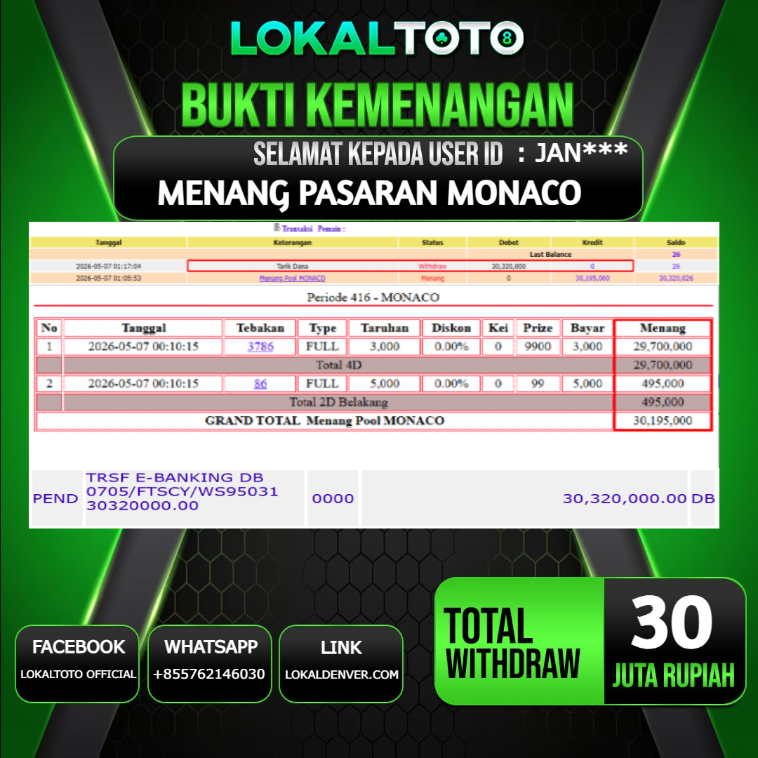 LOKALTOTO JACKPOT PASARAN MONACO RP.30.000.000.,- LUNAS USER ID  : JAN***