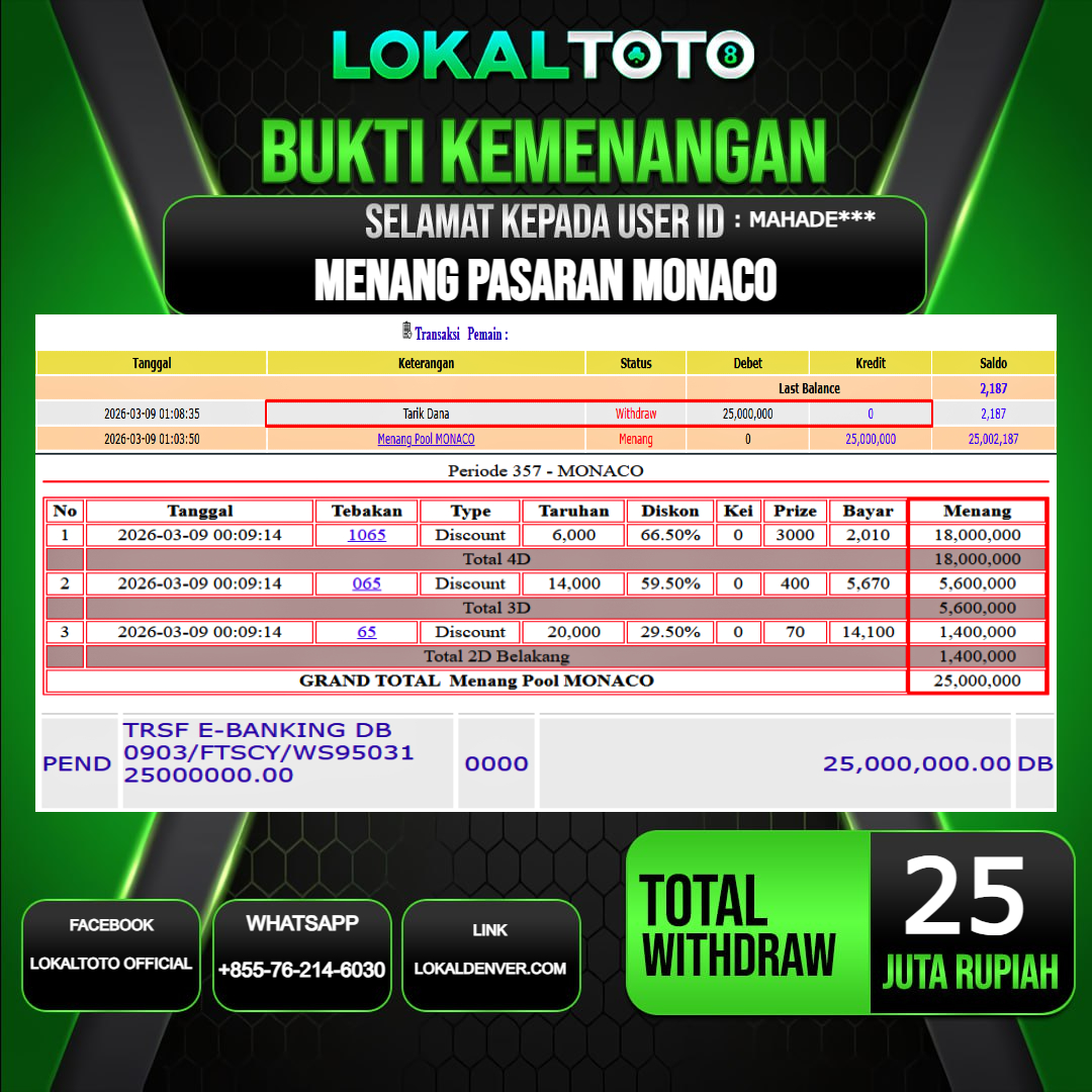 LOKALTOTO JACKPOT PASARAN MONACO RP.25.000.000.,- LUNAS USER ID  : MAHADE***