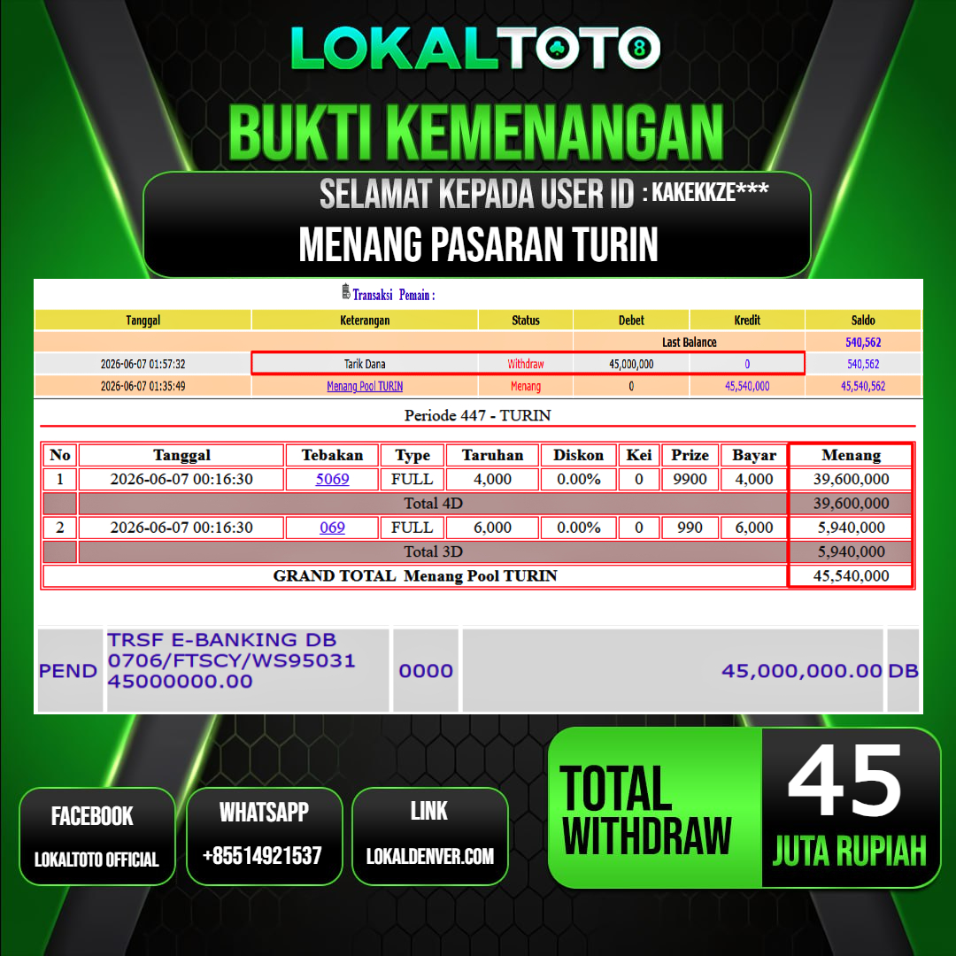 LOKALTOTO  JACKPOT PASARAN TURIN RP.45.000.000.,- LUNAS USER ID  : KAKEKKZE***