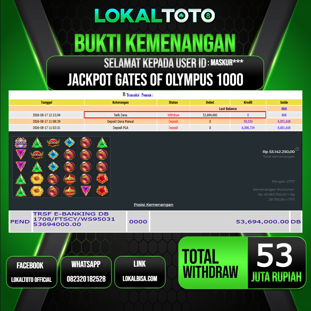 LOKALTOTO JACKPOT SLOT GATES OF OLYMPUS 1000 RP.53.000.000.,- LUNAS USER ID : MASKUR***