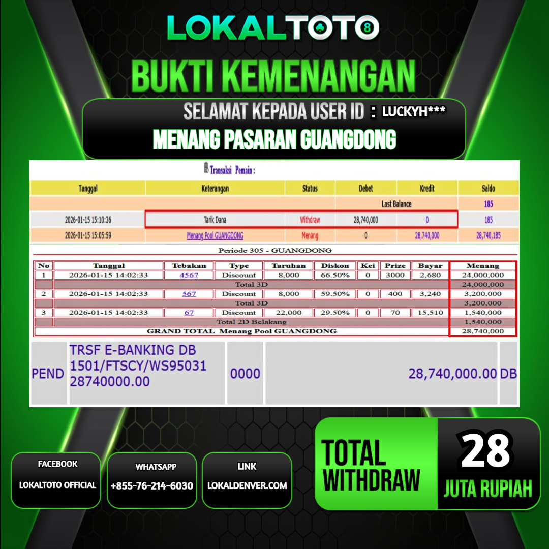 LOKALTOTO JACKPOT PASARAN GUANGDONG RP.28.000.000.,- LUNAS USER ID  : LUCKYH***