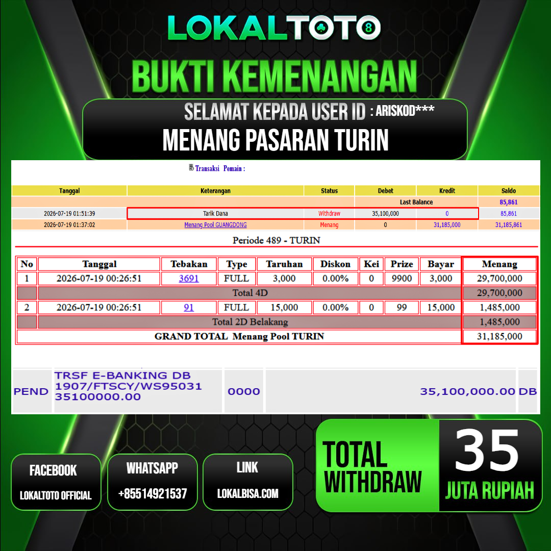 LOKALTOTO JACKPOT PASARAN TURIN RP.35.000.000.,- LUNAS USER ID : ARISKOD***