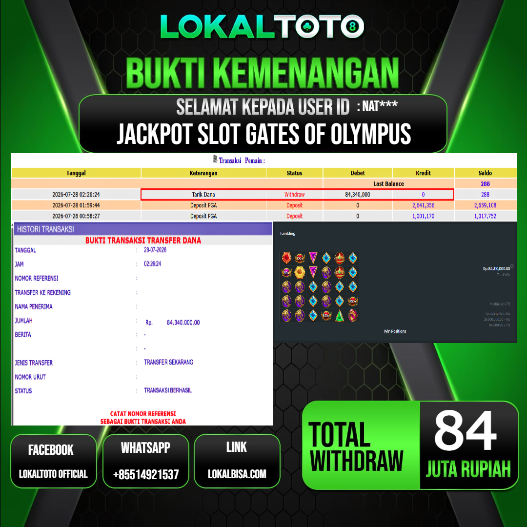 LOKALTOTO JACKPOT SLOT GATES OF OLYMPUS RP.84.000.000.,- LUNAS USER ID : NAT***