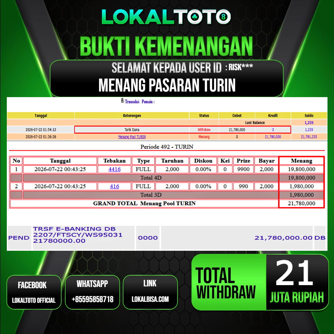 LOKALTOTO JACKPOT PASARAN TURIN RP.21.000.000.,- LUNAS USER ID : RISK***