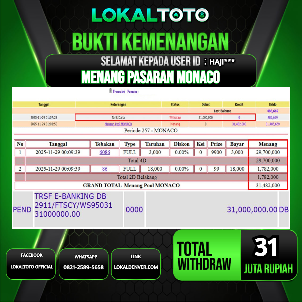 LOKALTOTO JACKPOT PASARAN MONACO RP.31.000.000.,- LUNAS USER ID  :  HAJI***