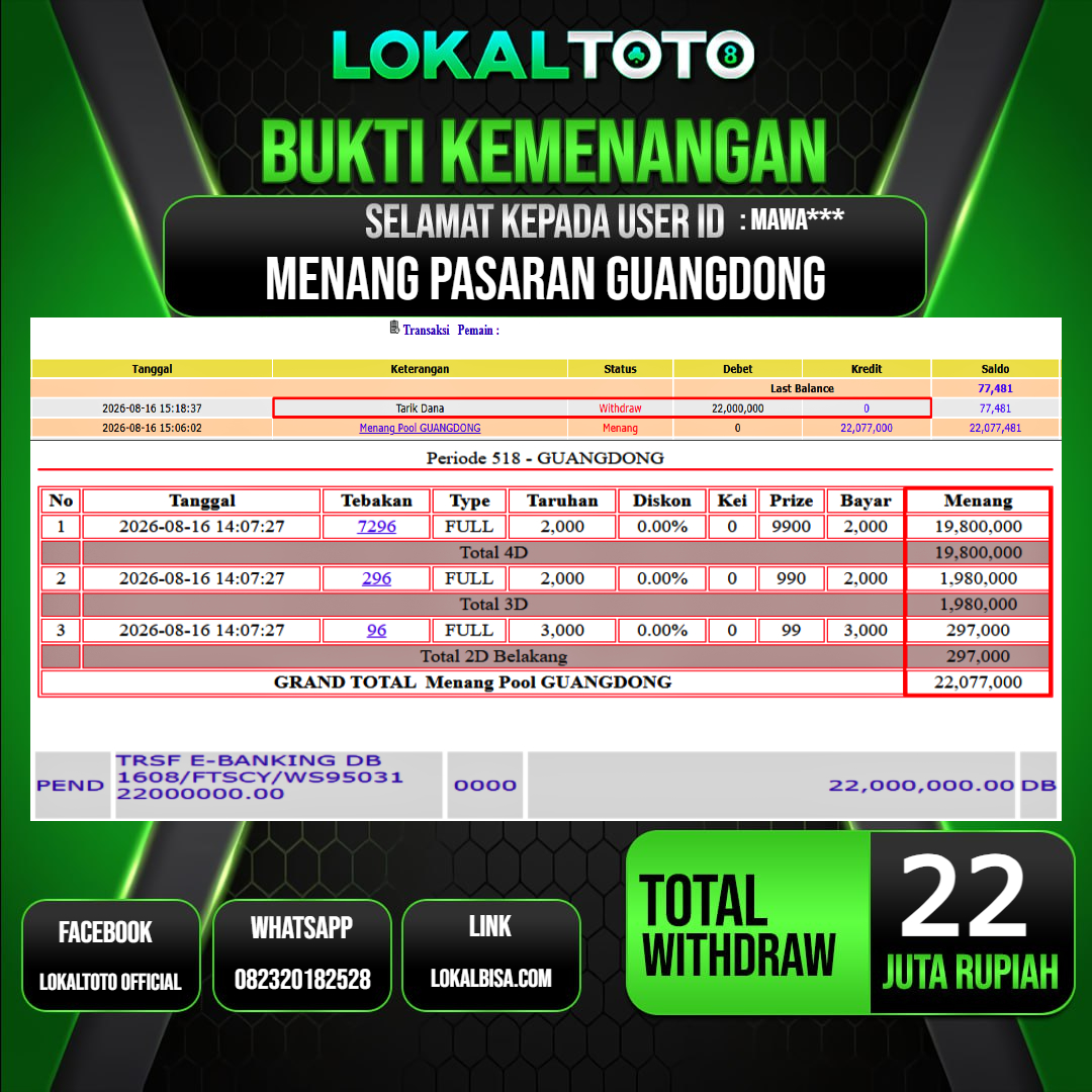 LOKALTOTO JACKPOT PASARAN GUANGDONG RP.22.000.000.,- LUNAS USER ID : MAWA***