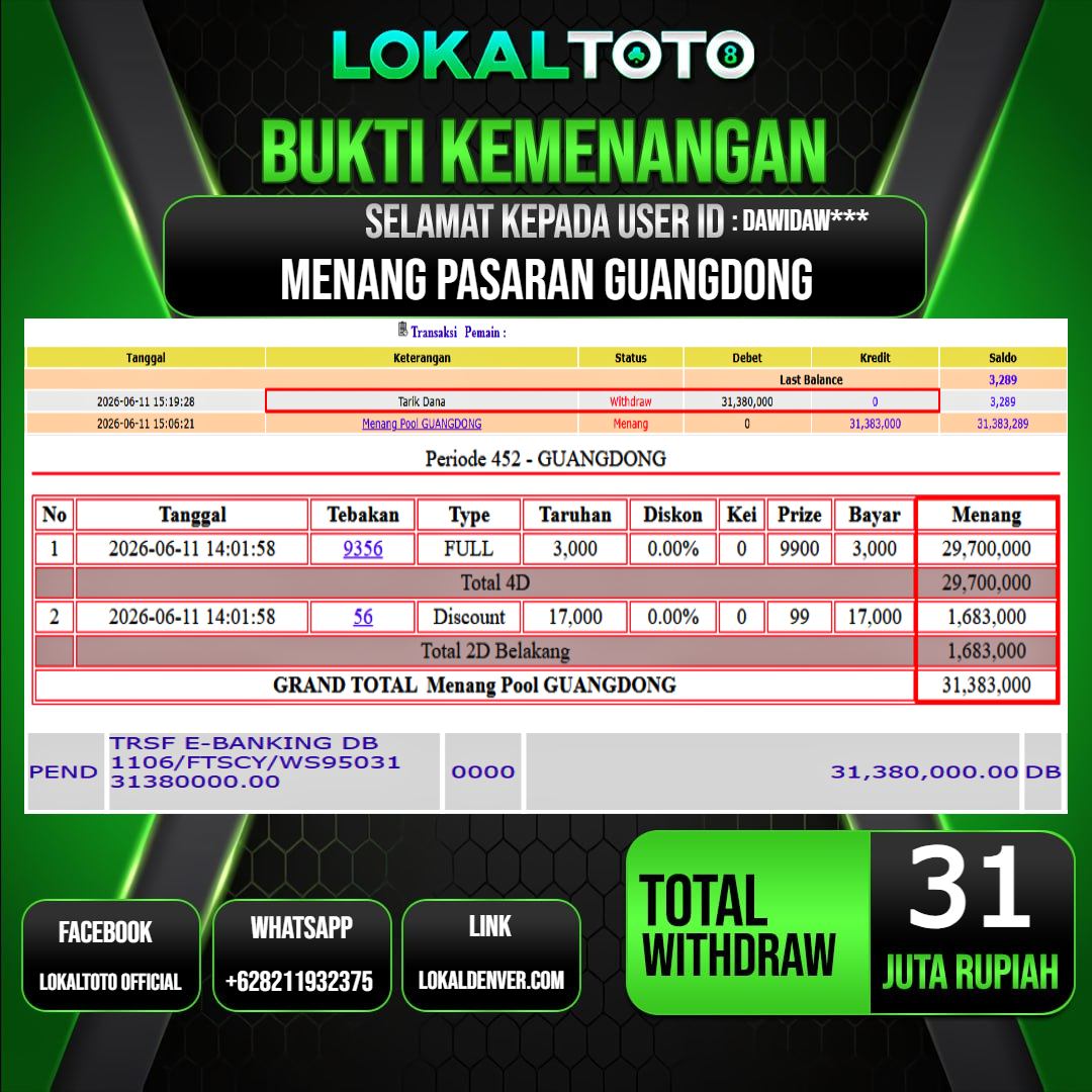 LOKALTOTO  JACKPOT PASARAN GUANGDONG RP.31.000.000.,- LUNAS USER ID  : DAWIDAW***