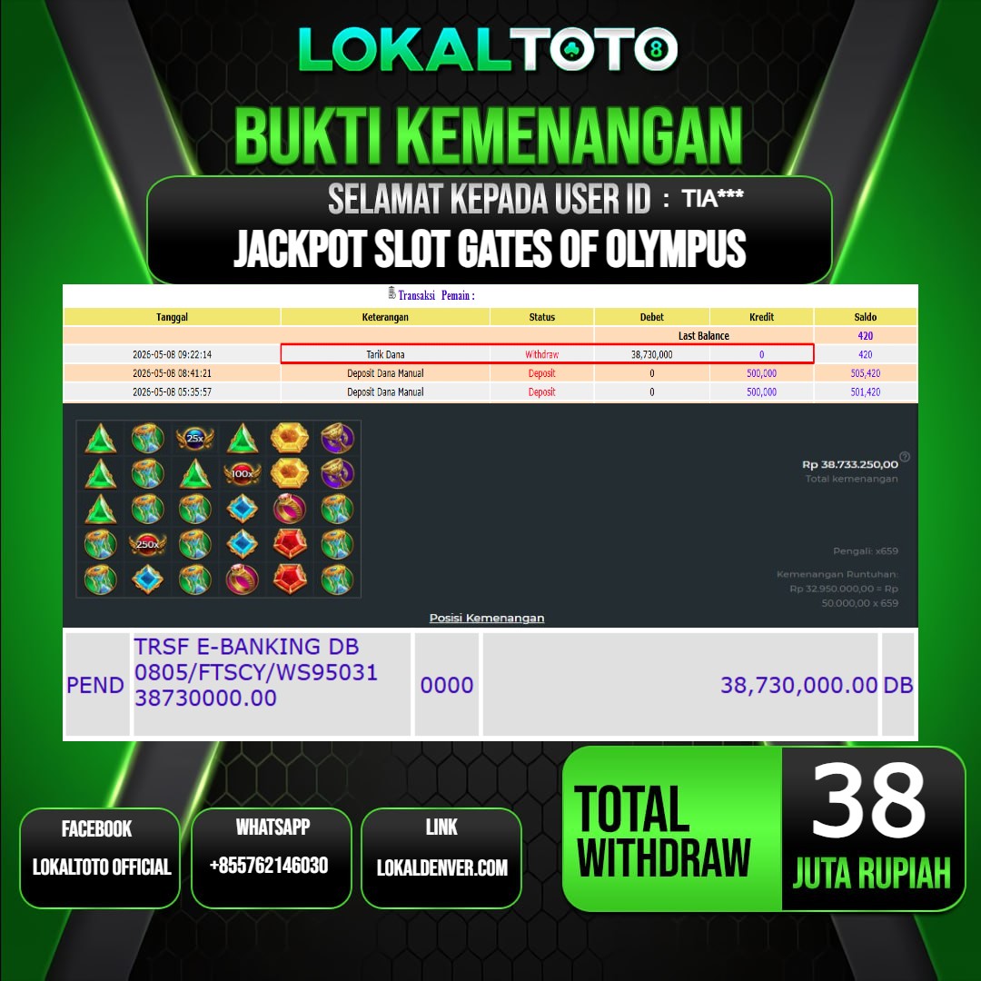 LOKALTOTO JACKPOT SLOT GATES OF OLYMPUS RP.38.000.000.,- LUNAS USER ID  : TIA***