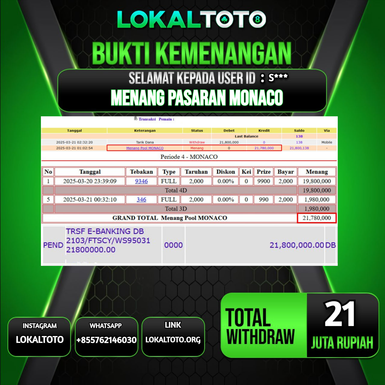 LOKALTOTO JACKPOT TOGEL PASARAN MONACO RP.21.000.000.,- LUNAS USER ID : S***