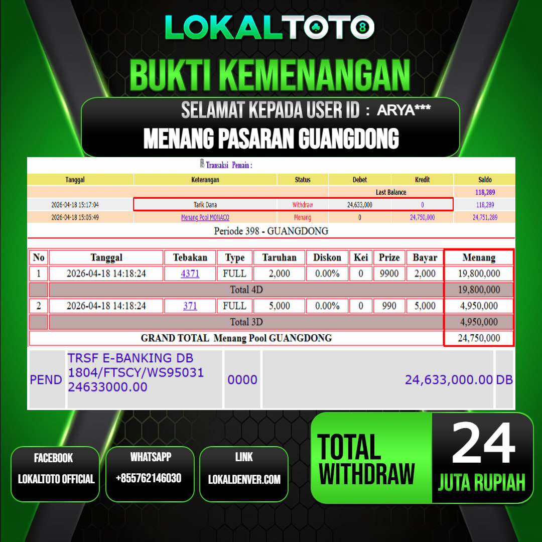 LOKALTOTO JACKPOT PASARAN GUANGDONG RP.24.000.000.,- LUNAS USER ID  : ARYA***
