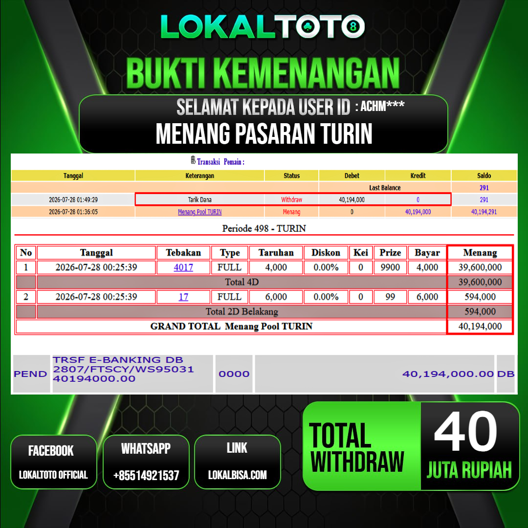 LOKALTOTO JACKPOT PASARAN TURIN RP.40.000.000.,- LUNAS USER ID : ACHM***