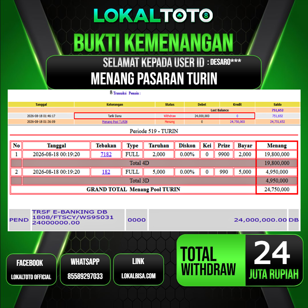 LOKALTOTO JACKPOT PASARAN TURIN RP.24.000.000.,- LUNAS USER ID :  DESARO***