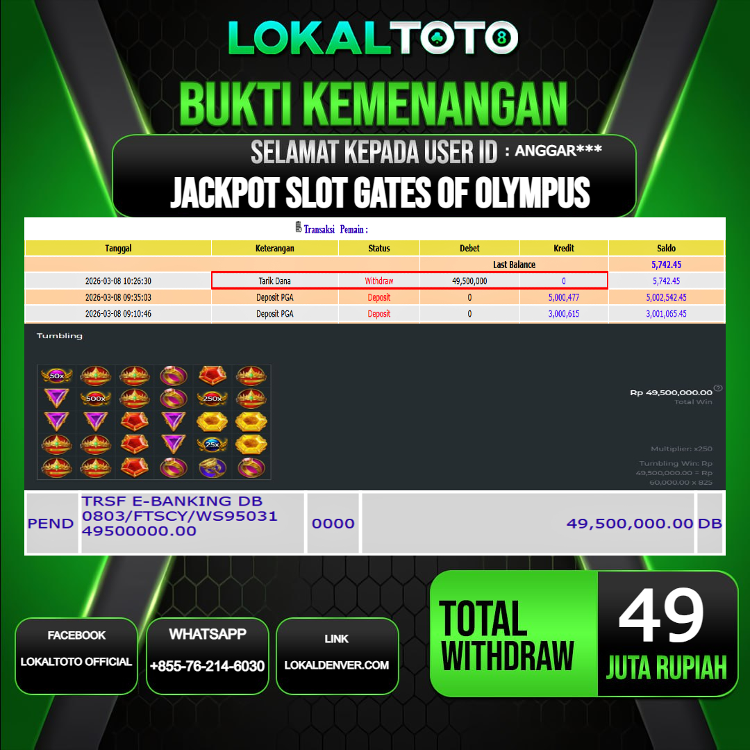 LOKALTOTO JACKPOT SLOT GATES OF OLYMPUS RP.49.000.000.,- LUNAS USER ID  : ANGGAR***